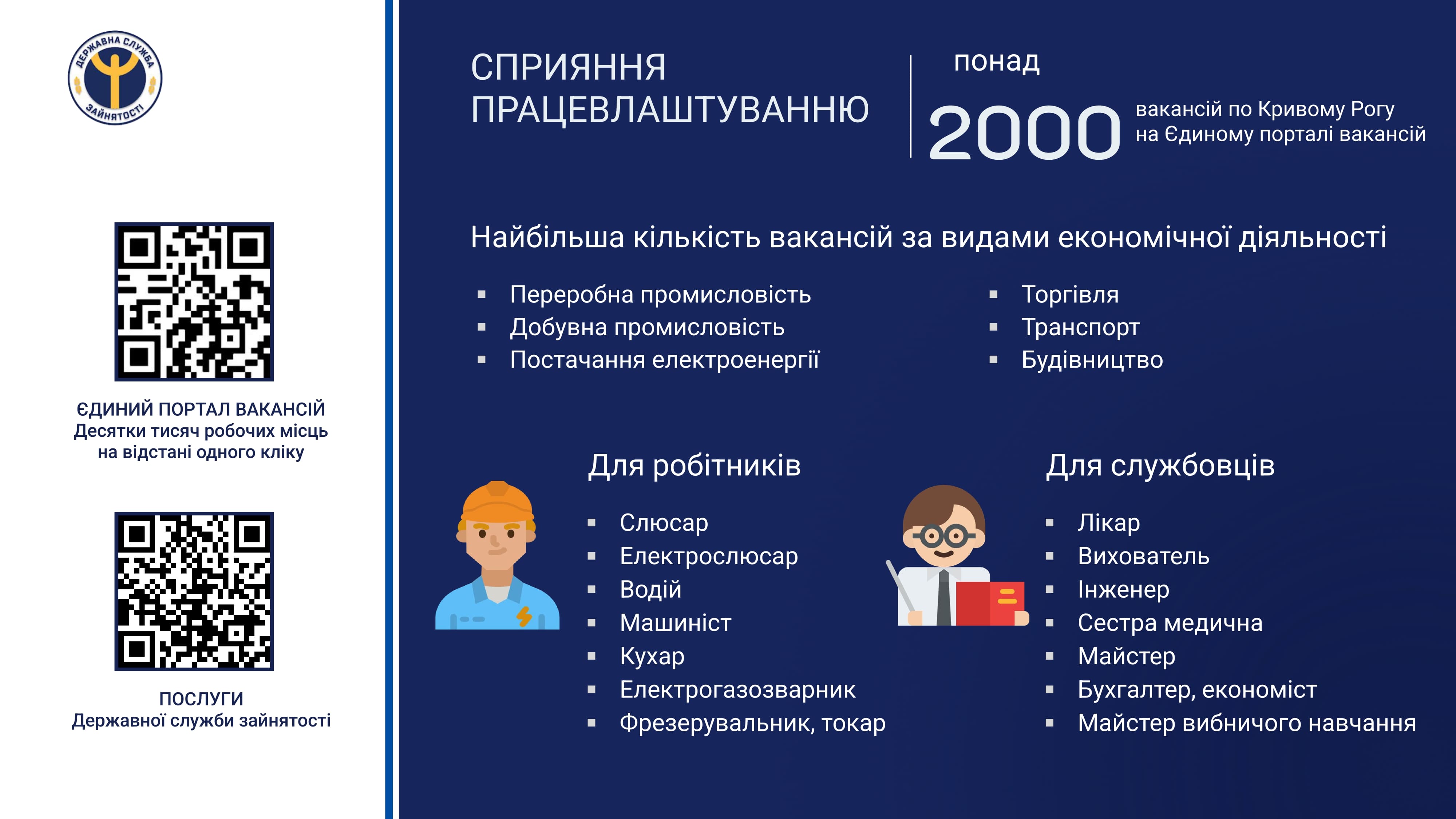Безбар'єрна зайнятість:  програми підтримки служби зайнятості
